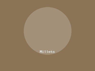 Millets