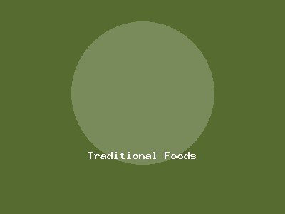 Traditional Foods